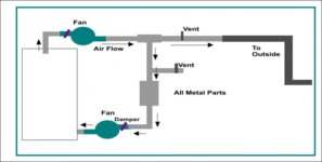 revised air system.jpg