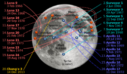 1200px-Moon_landing_sites.svg.png