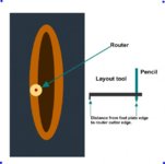 Mold-layout.jpg