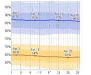relative_humidity_in_april_percent_pct.png