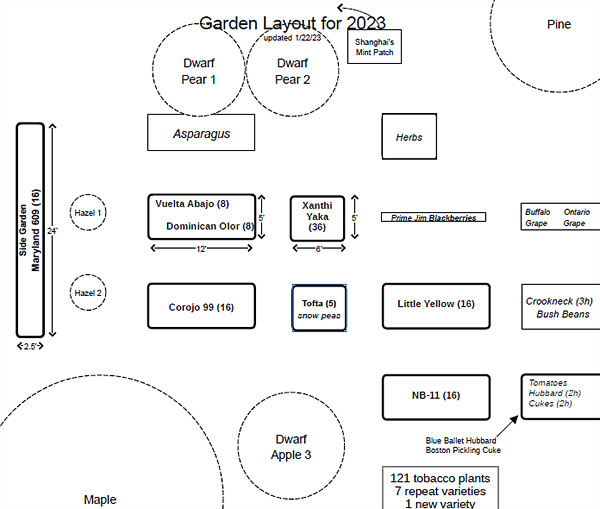 Garden_Layout2023_03_600.jpg